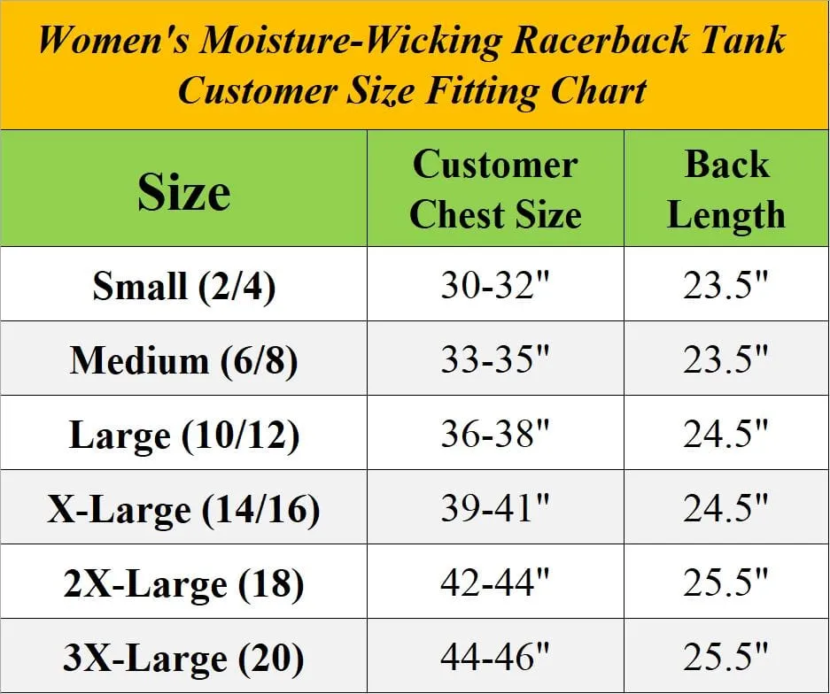 Women's Moisture Wicking Racerback Tanks (S-3XL)